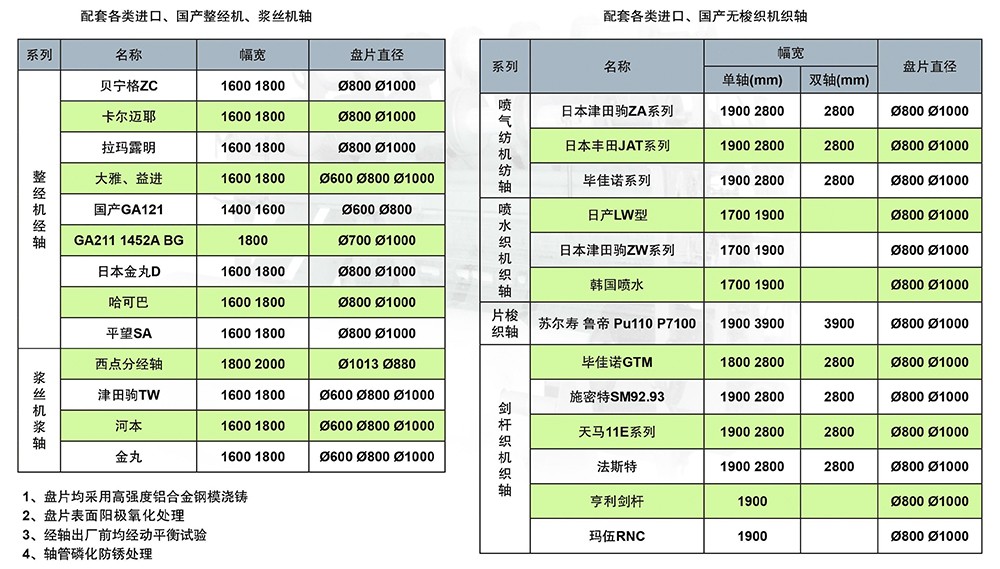 诚鑫盘头第六代样册-19.jpg